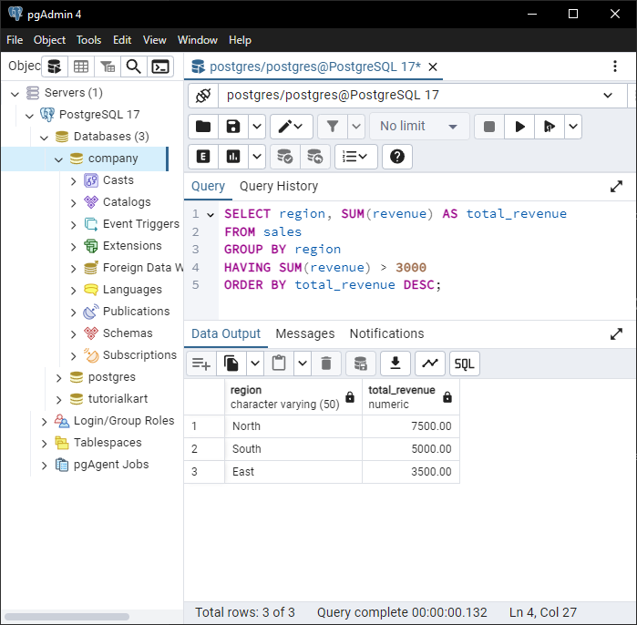 PostgreSQL - HAVING Clause Example - Combining HAVING and ORDER BY