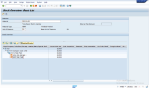 Material Requirements Planning Mrp In Sap Pp Depth Tutorial