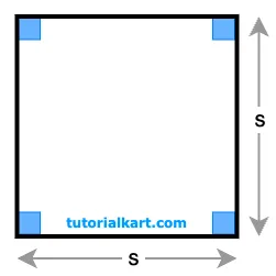 Formula for Perimeter of a Square Using Side Length