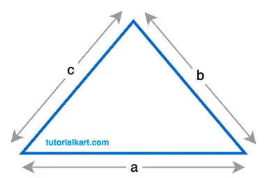 Perimeter of a Triangle using Three Side Lengths