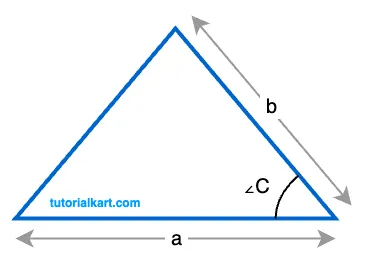 Perimeter of a Triangle using Two Sides and the Included Angle