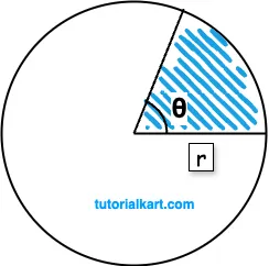 Formula for Sector Area