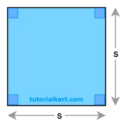 Formula for Area of a Square using Side Length