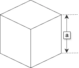 Formula for Volume Using Side Length