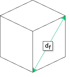 Formula for Volume Using Face Diagonal