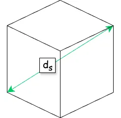 Formula for Volume Using Space Diagonal