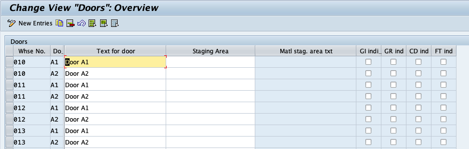 Customizing Doors in SAP: