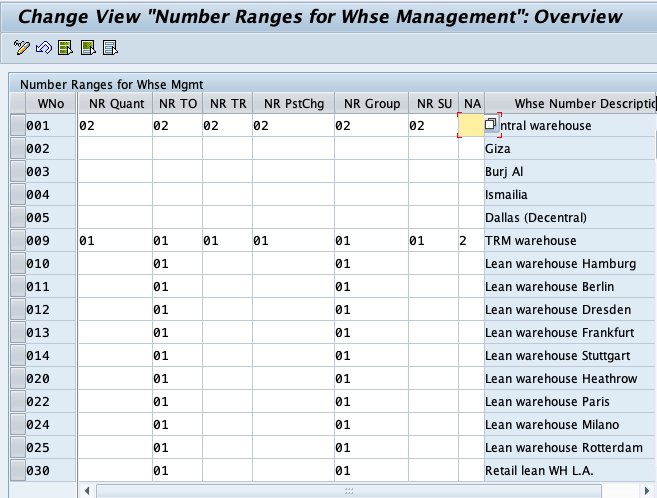 Assigning number ranges to warehouse Management in SAP
