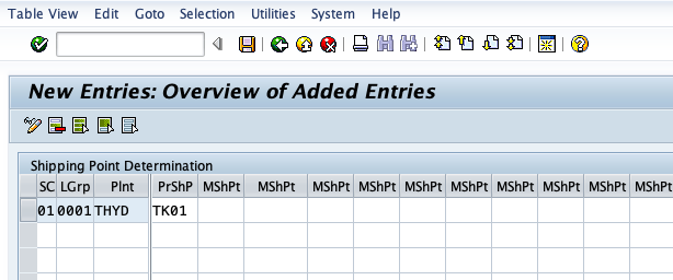 Shipping Point Determination in SAP SD
