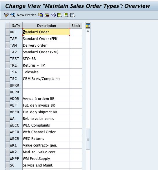 Sales Document types in SAP SD