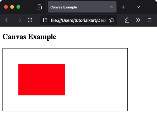 Basic Example of HTML <canvas> Tag