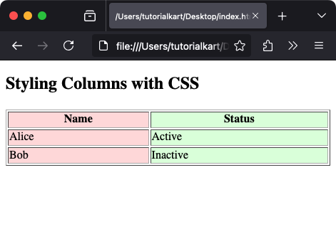 Example for Styling Columns with CSS using col tag