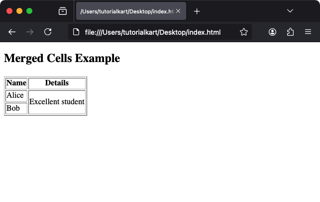 Merging Cells Using colspan and rowspan