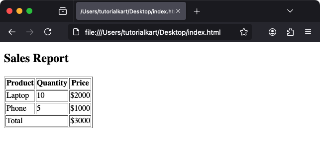 Example of a Table Using the <tfoot> Tag