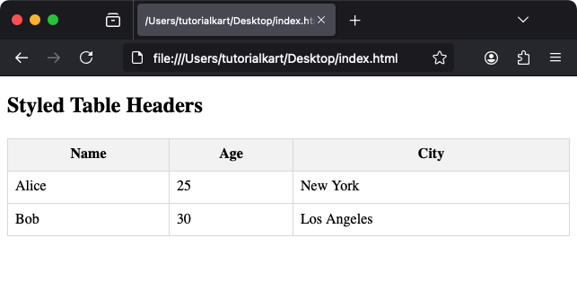 Styling <th> Cells with CSS