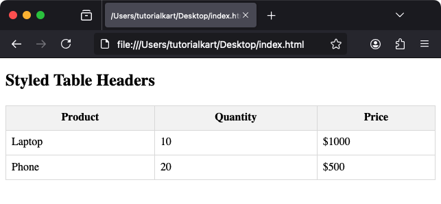 Styling the <thead> Section with CSS