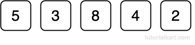 Insertion Sort Algorithm Example - Initial Array