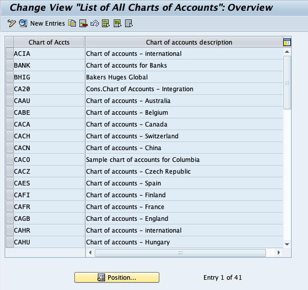 Steps to Define a Chart of Accounts in SAP